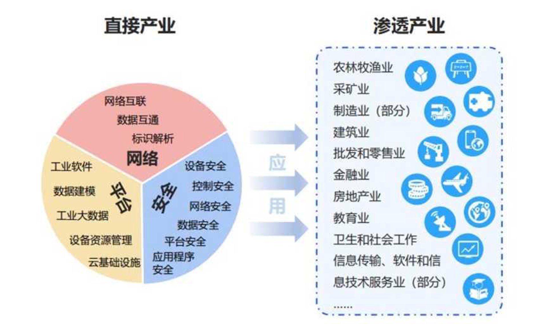 任榆网络科技